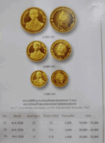 1500 baht gold coin (weight 1 salung) commemorating the 60th anniversary of the reign of King Rama IX, 1987, a rare occasion, limited production - Image 5